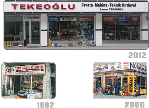 Tekeoğlu Civata, Makina, Teknik Hırdavat